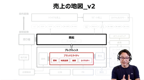 アーカイブ動画 スクリーンショット